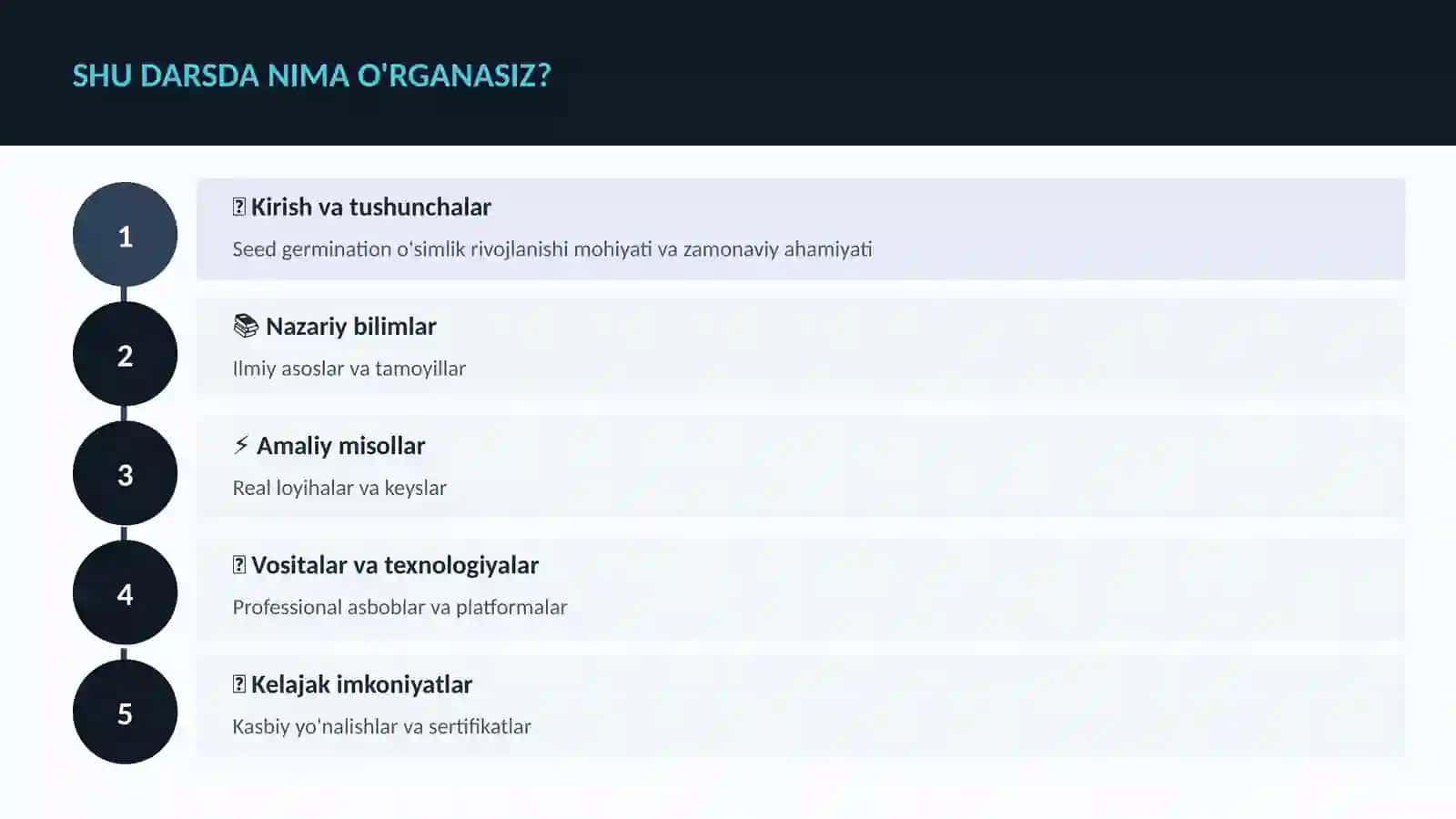 BIOLOGIYA — UY VAZIFALARI 4