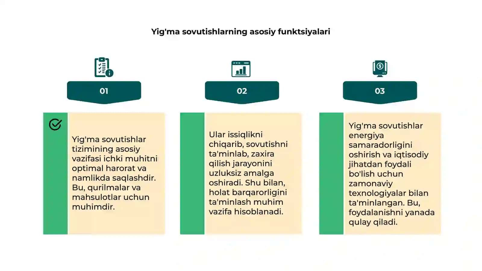 Yig'ma sovutishlar 4