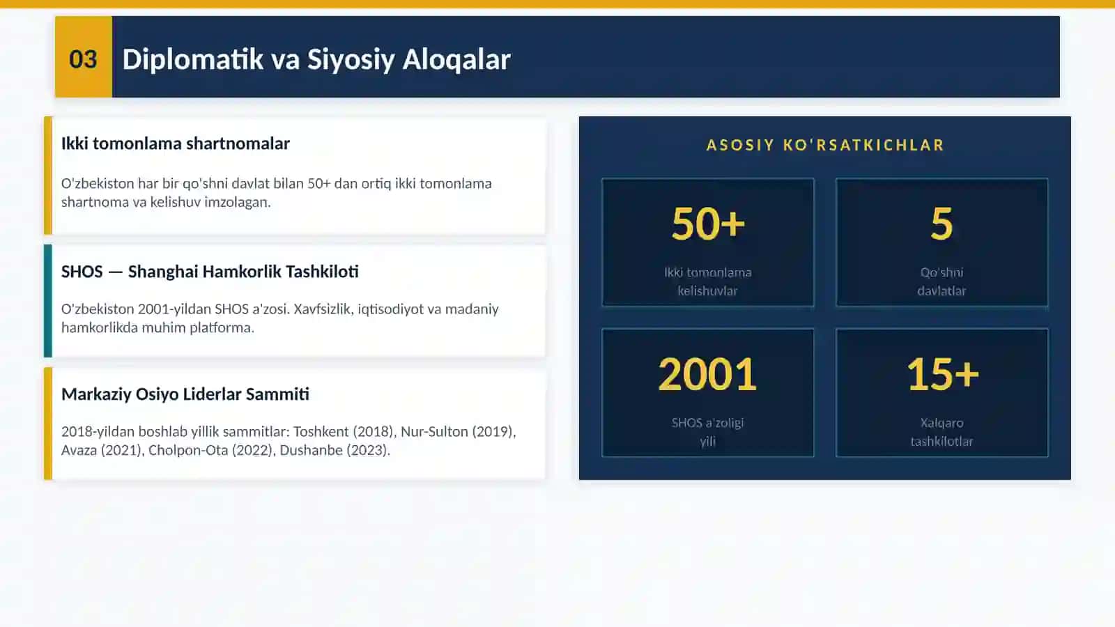 Markaziy Osiyo Mamlakatlari bilan Aloqalari 4