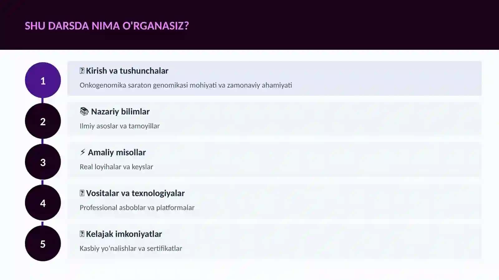 BIOTEXNOLOGIYA VA GENOMIKA 4