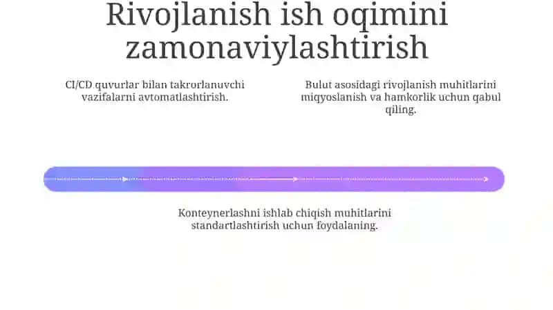 Uskunaviy dasturiy ta’minoti (Dasturiy ta’minotni ishlab chiqish vositalari) 4