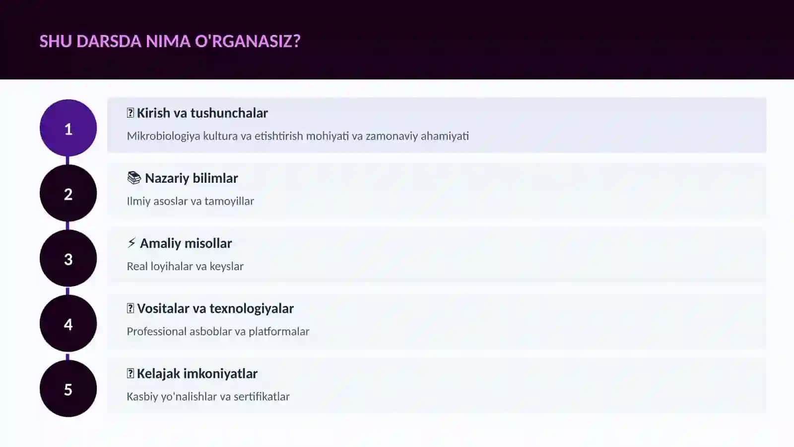 BIOLOGIYA — UY VAZIFALARI 4