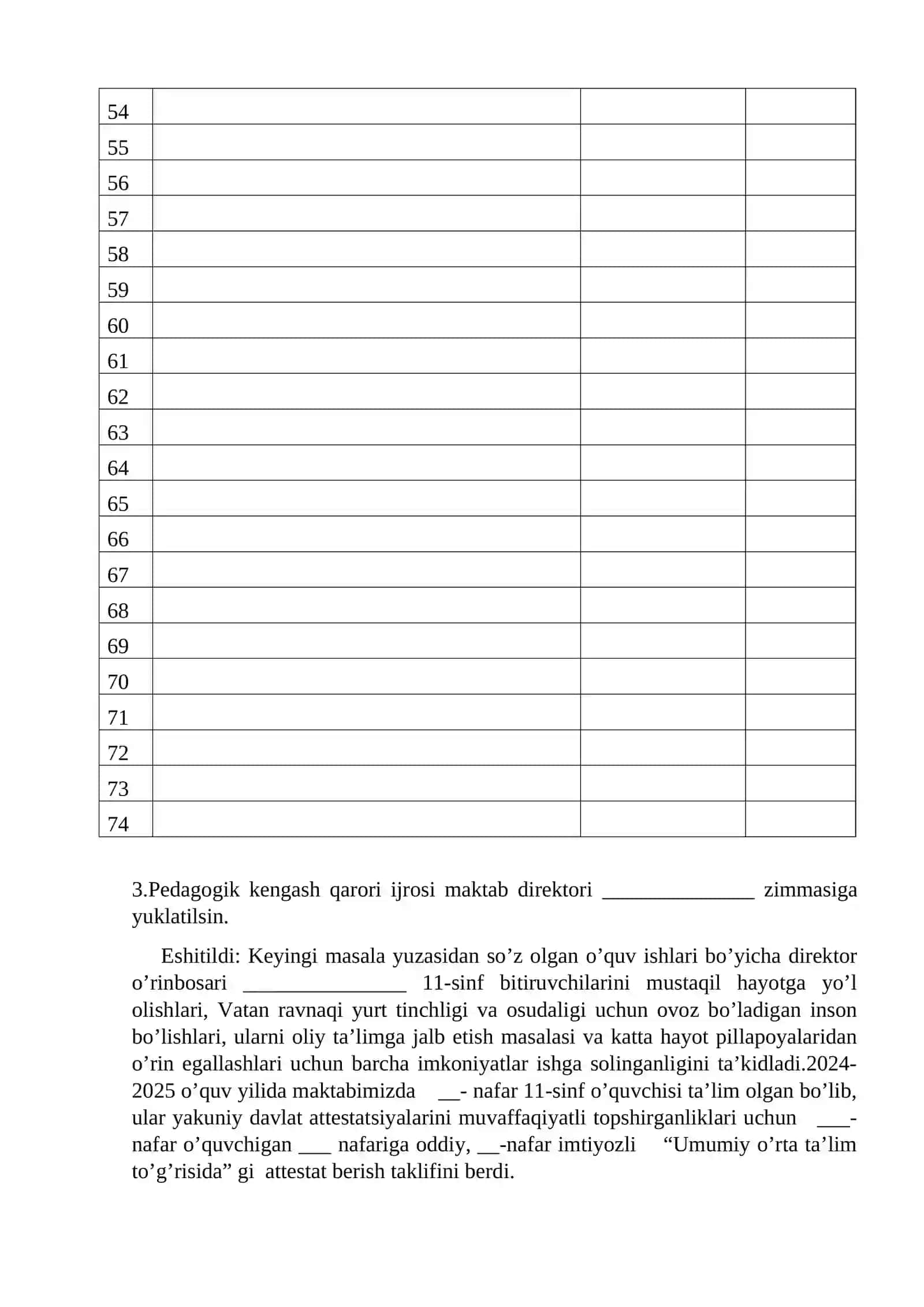 Pedagogik kengash bayonnomasi 4