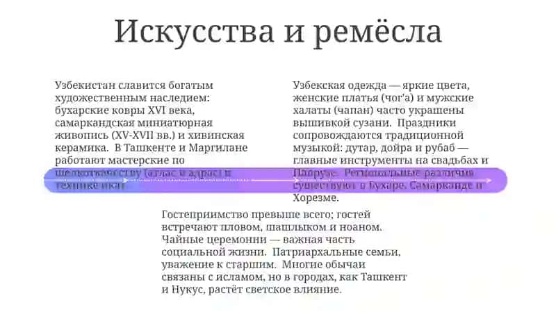 ТрадициииобычаинародовУзбекистана 4