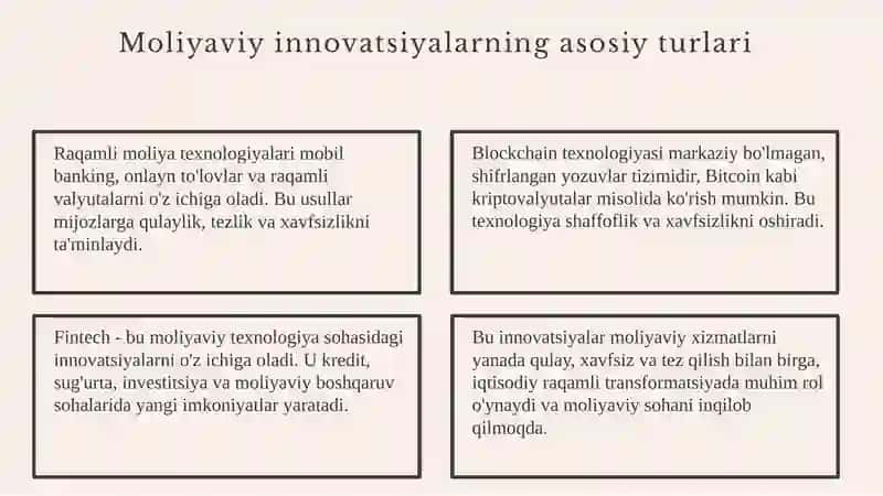Moliyaviy innovatsiyalar 4