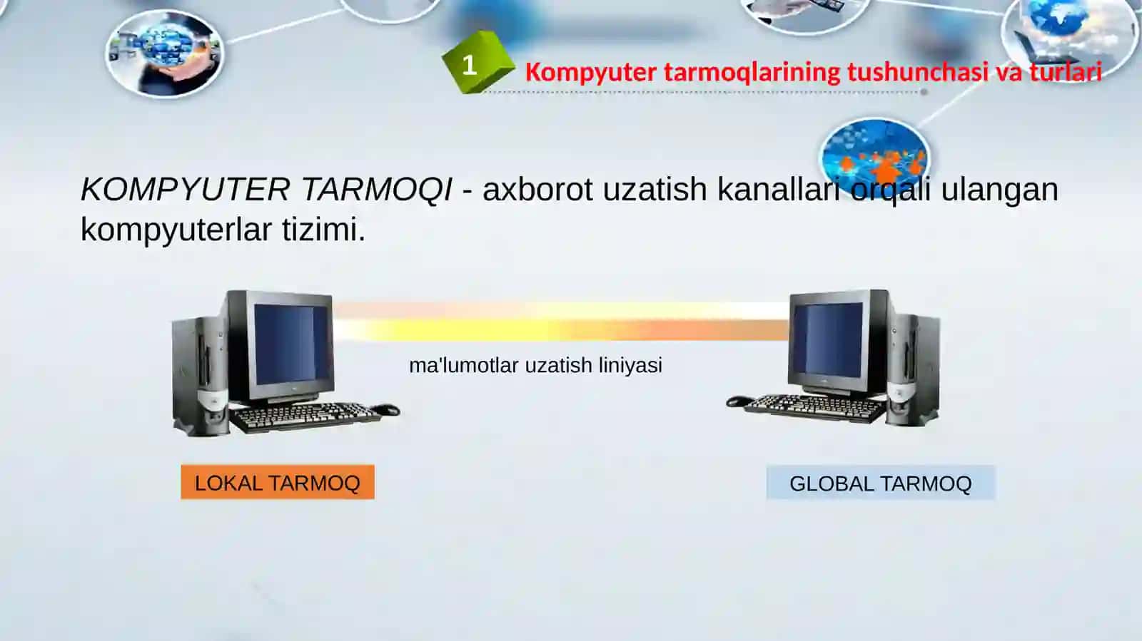 Iqtisodiyotda axborot-kommunikatsion texnologiyalar va tizimlar 4