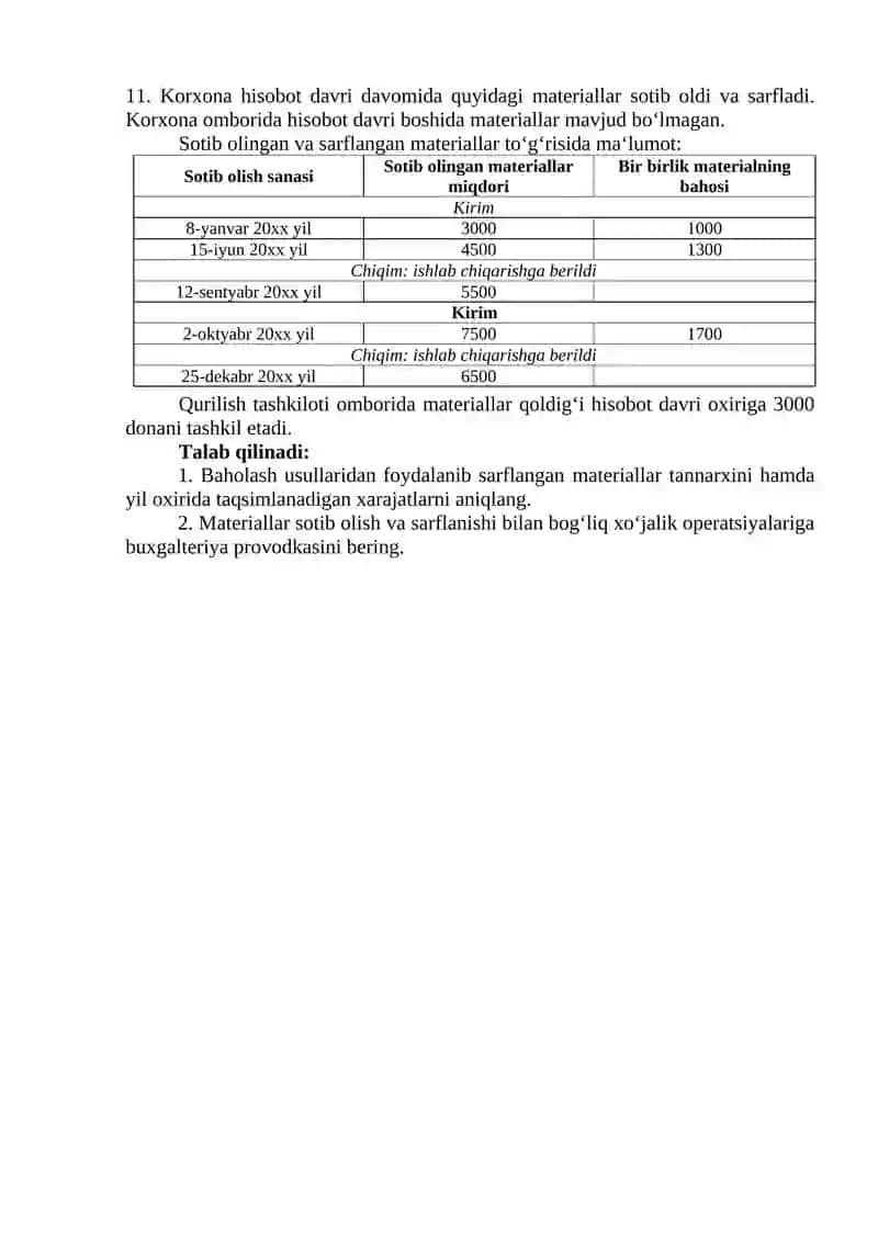 Tovar moddiy zaxiralar (IAS 2) 4