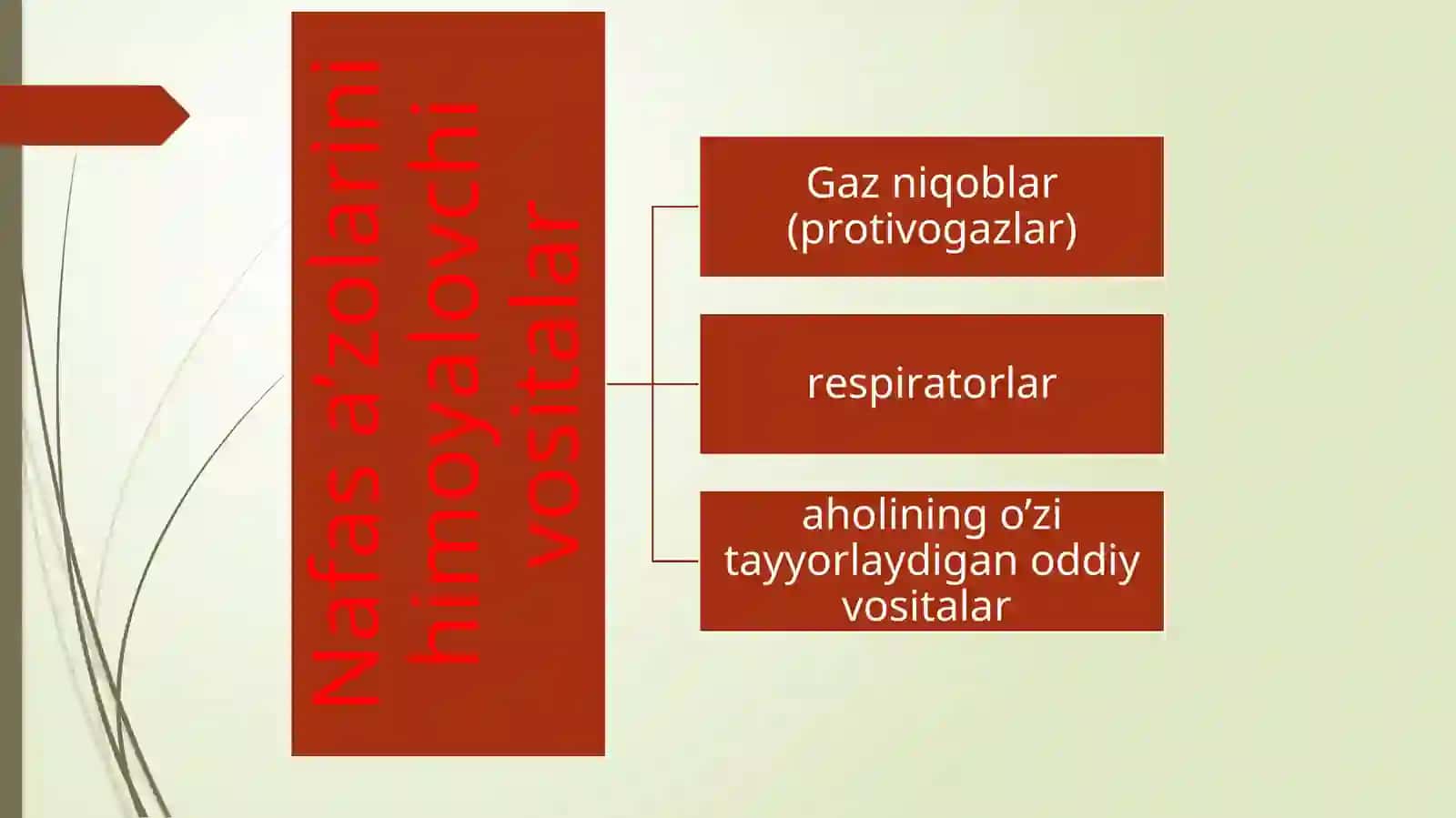 SHAXSIY HIMOYA VOSITALARI, MAXSUS HIMOYA VOSITALARI, SHAXSIY TIBBIY VOSITALARI VA ULARDAN FOYDALANISH 4