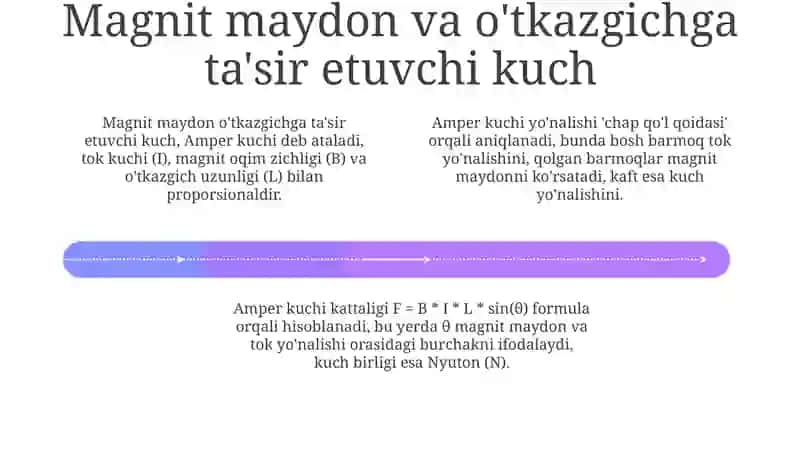 AmperkuchivaAmperqonuni 4