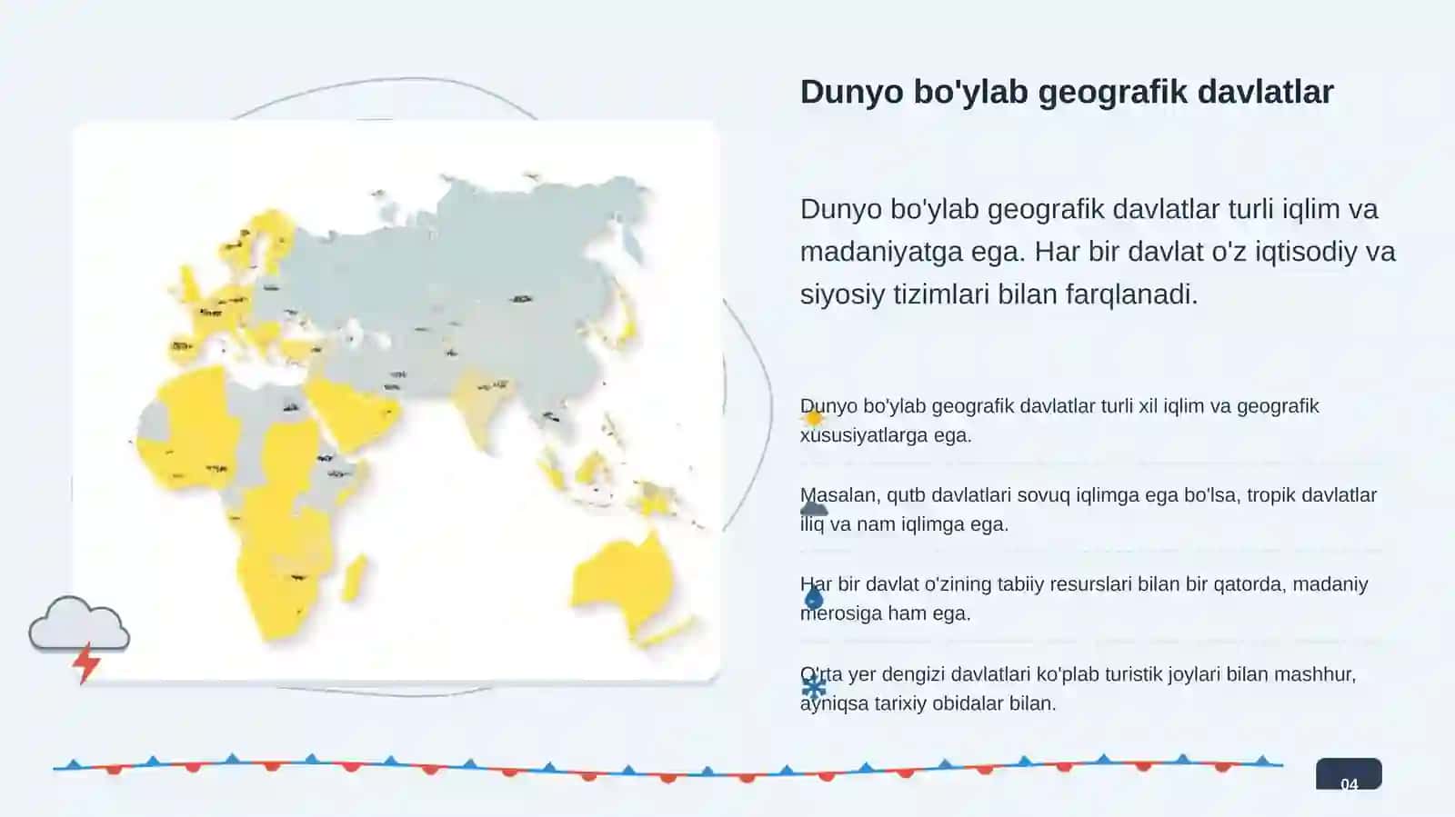 Geografik davlatlar va ularning xususiyatlari 4