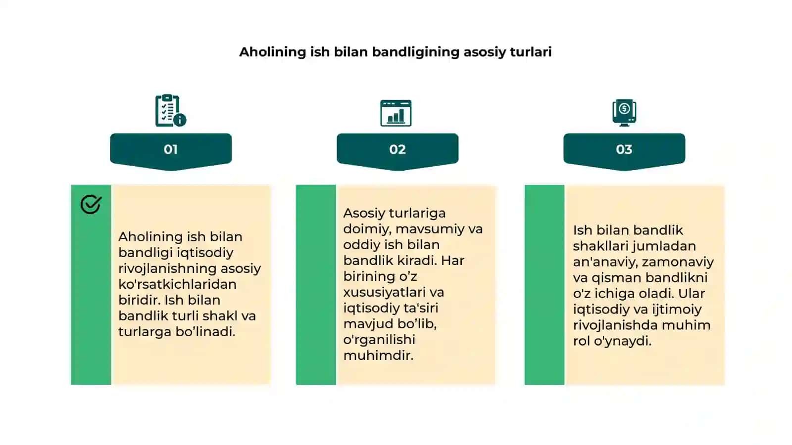 Aholining ish bilan bandligi, uning asosiy turlari va shakllari 4