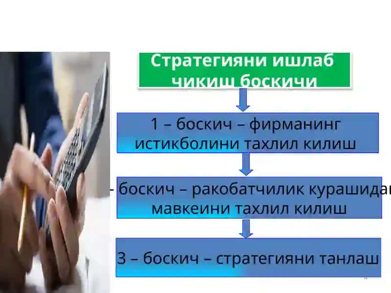 Маркетинг режаси 4