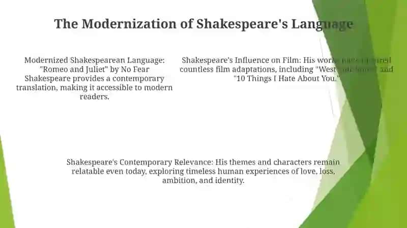 William Shakespeare’S Legacy In The 21St-Century 4