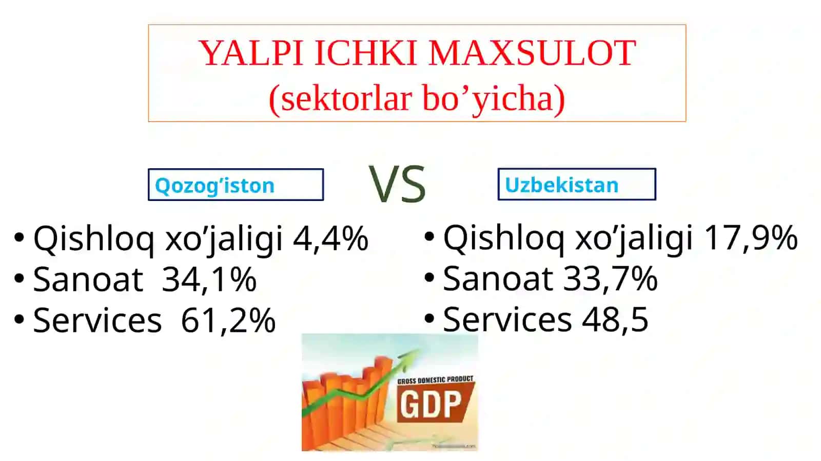 Presentation_2019 4