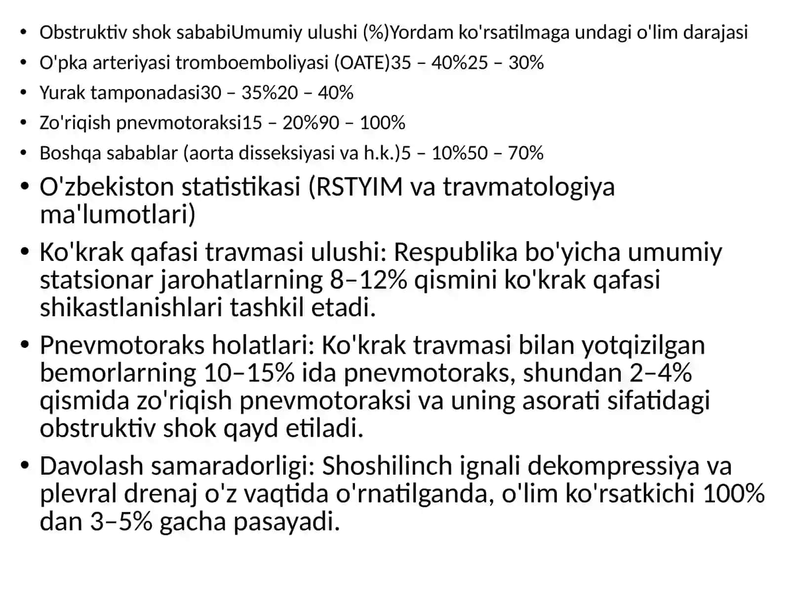 Obstrektiv shokZuriqish pnevmatoraks va yurak tamponadasi 4