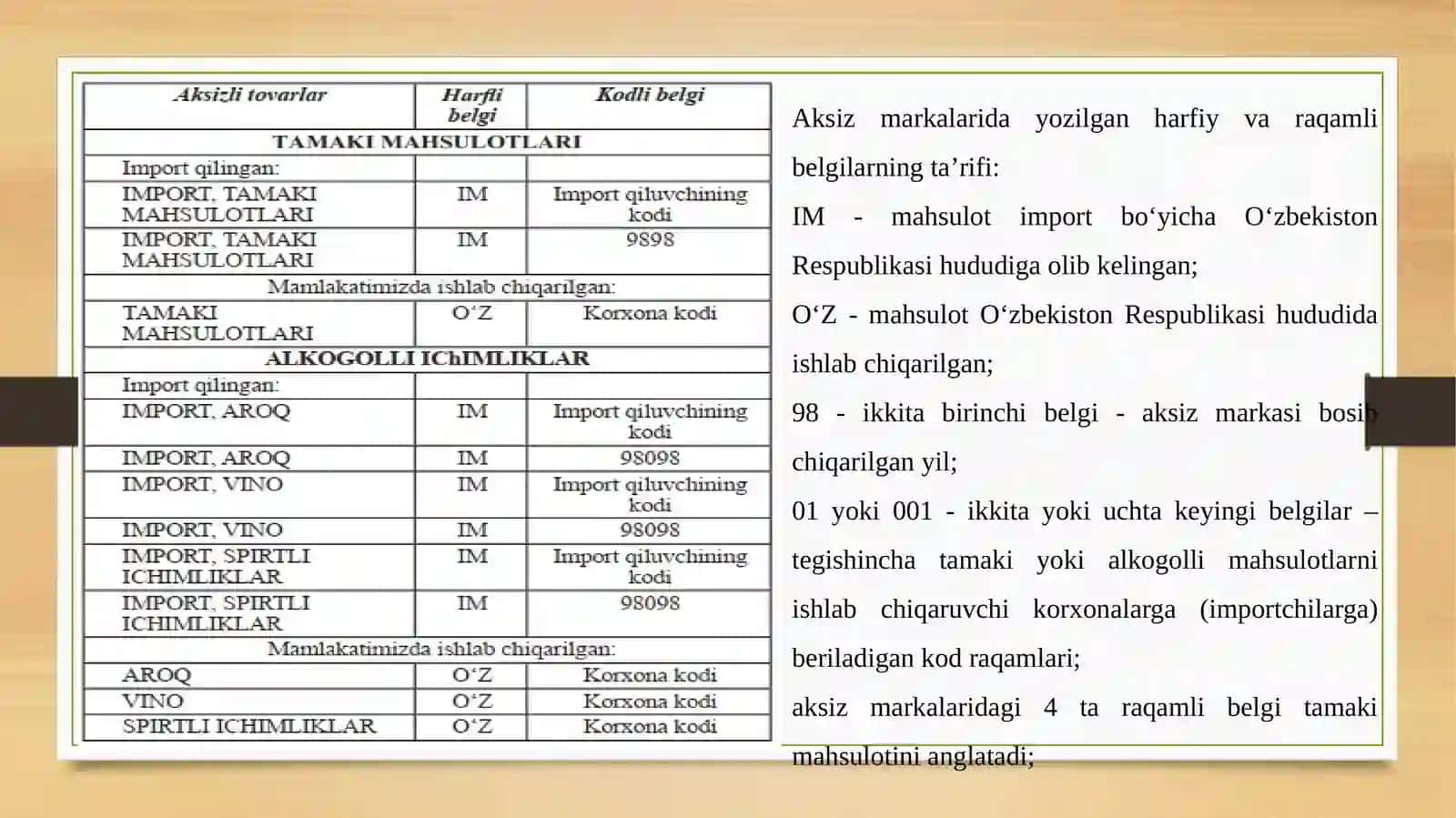 Aksiz soliģi va uning hisoblanishi 4