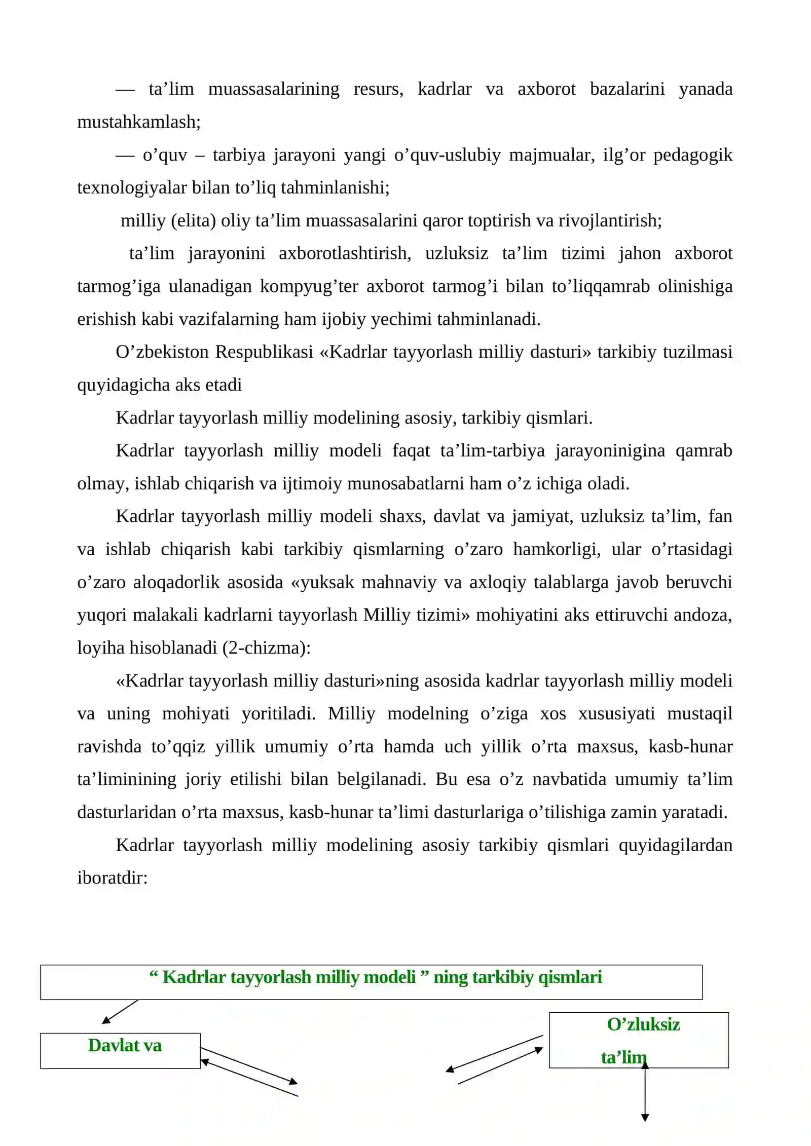 O’zbekiston Resrublikasi Kadrlar tayyorlash milliy dasturining o’ziga xosligi 4