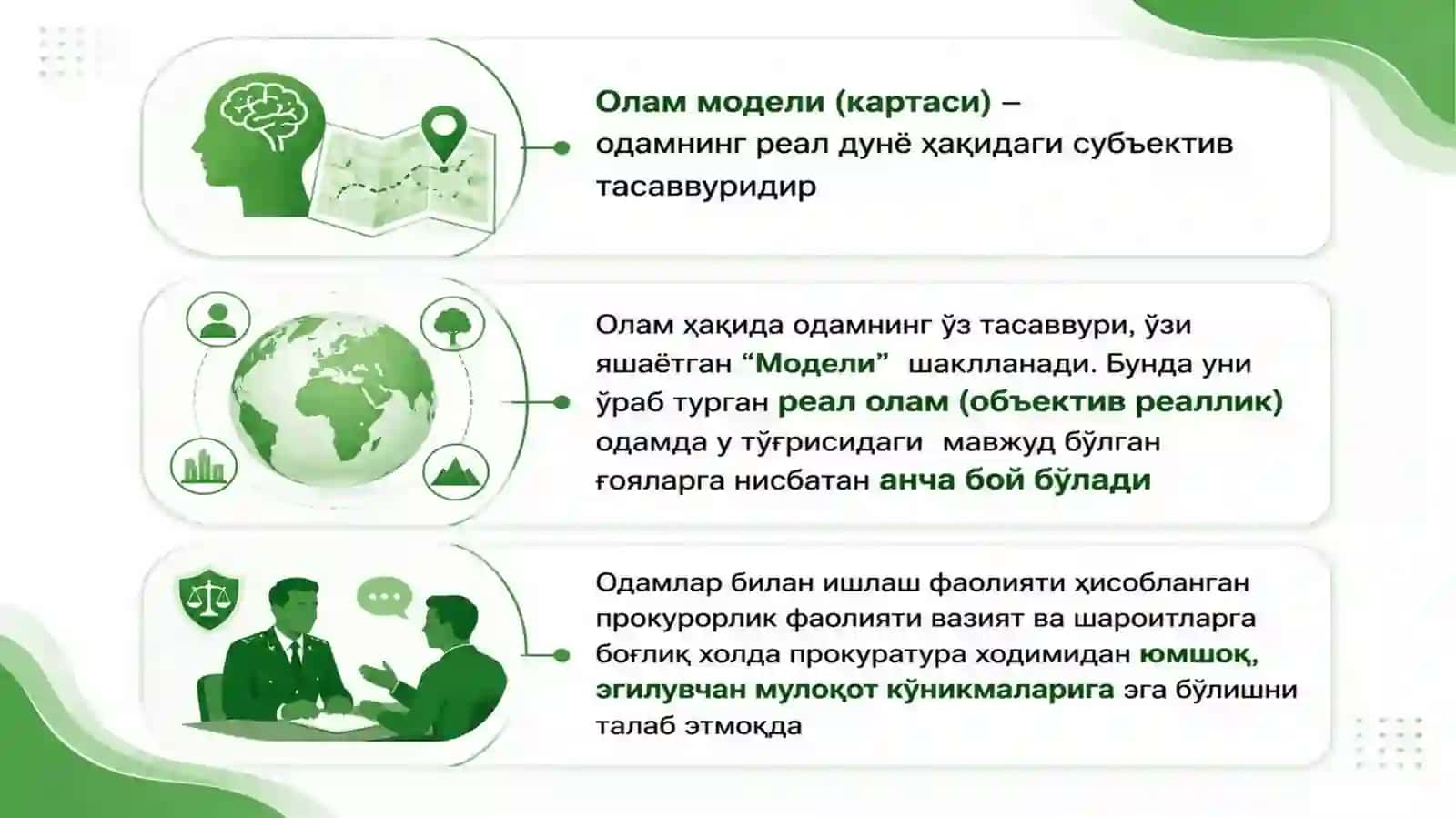 МУЛОҚОТ КОММУНИКАТИВ ЖАРАЁН СИФАТИДА 4
