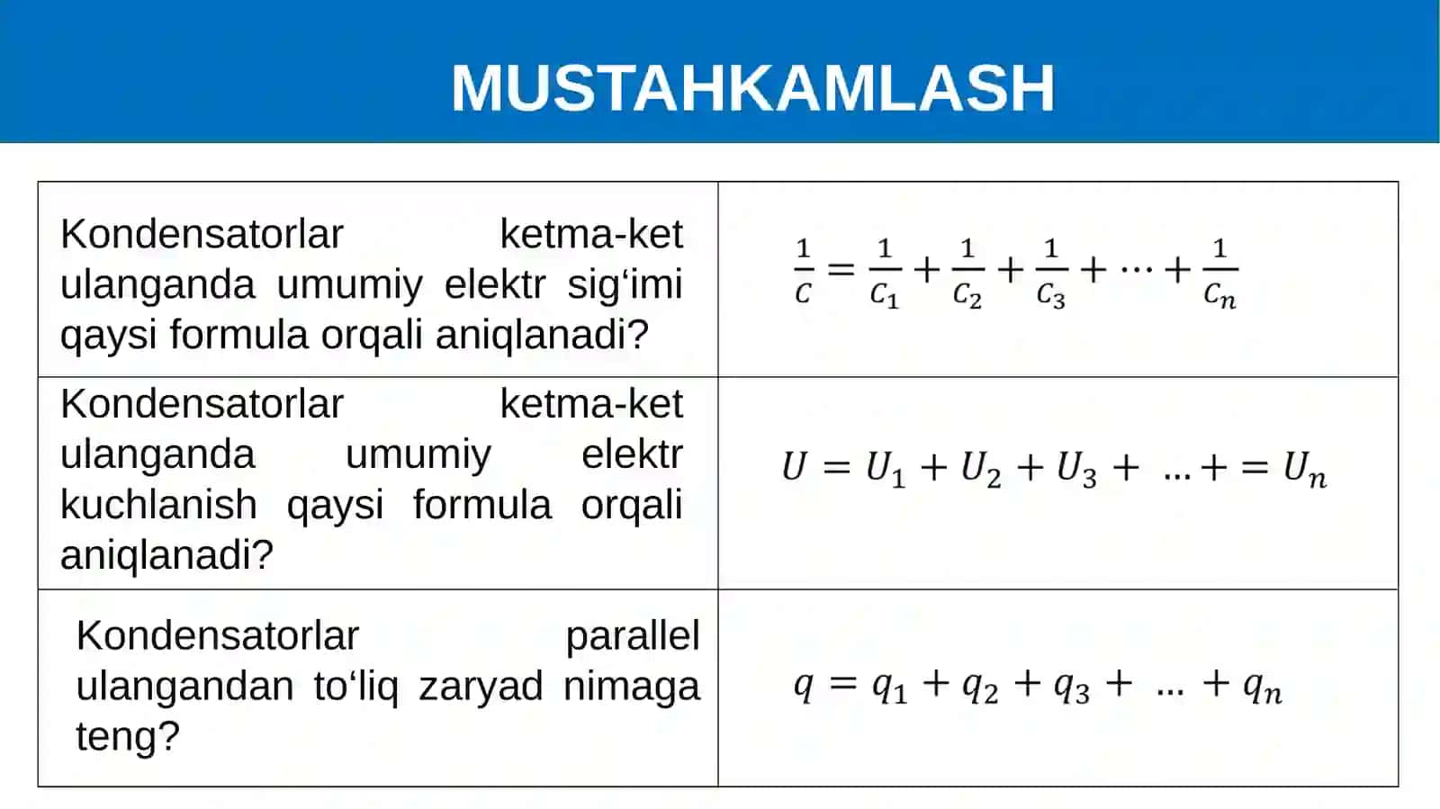 Kondensatorlar uchun masalalar yechish 4
