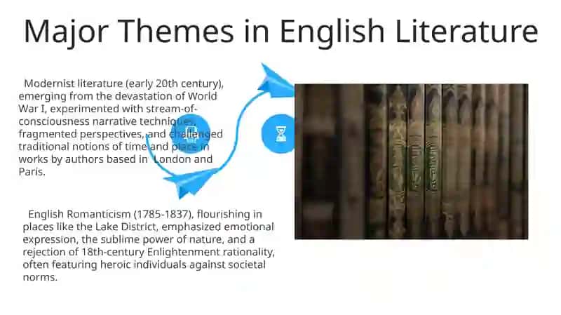 Uzbek Cultures and English Cultures in Literature 4