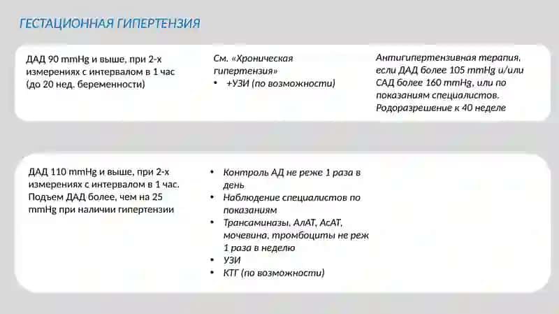 Стандарт ведения беременных с гипертензивным синдромом 4