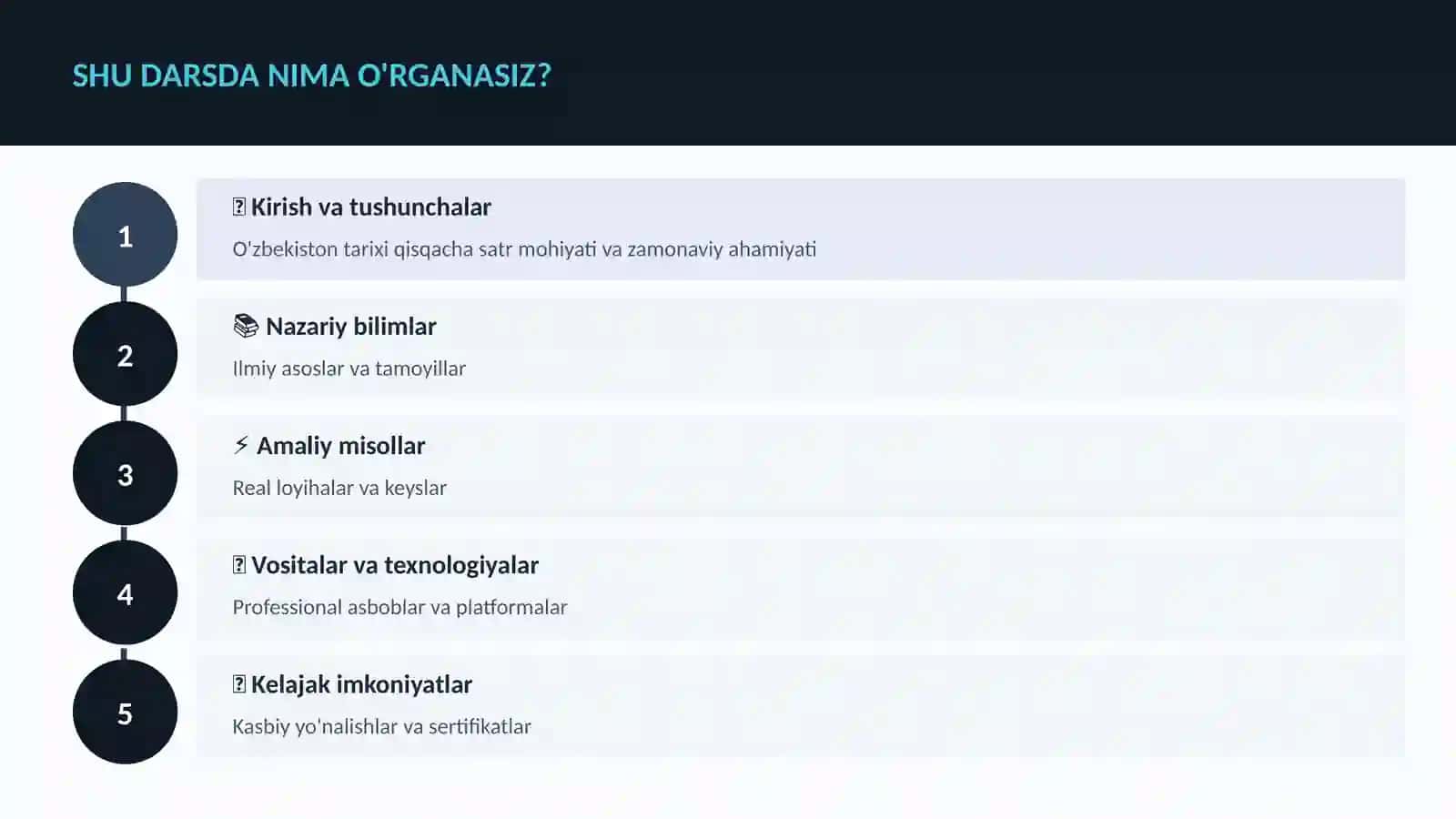 O'zbekiston tarixi qisqacha satr 4