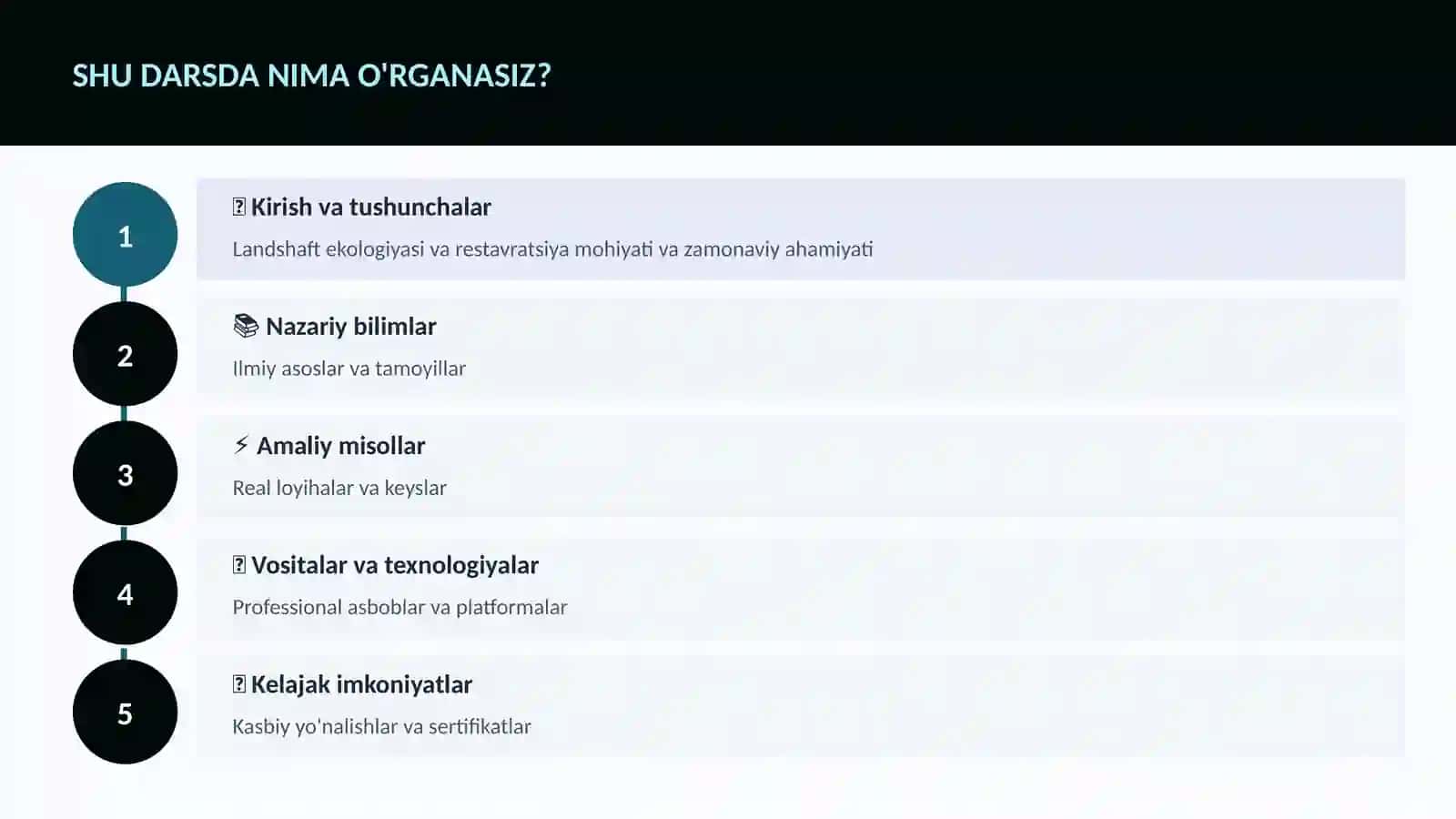 Landshaft ekologiyasi va restavratsiya 4