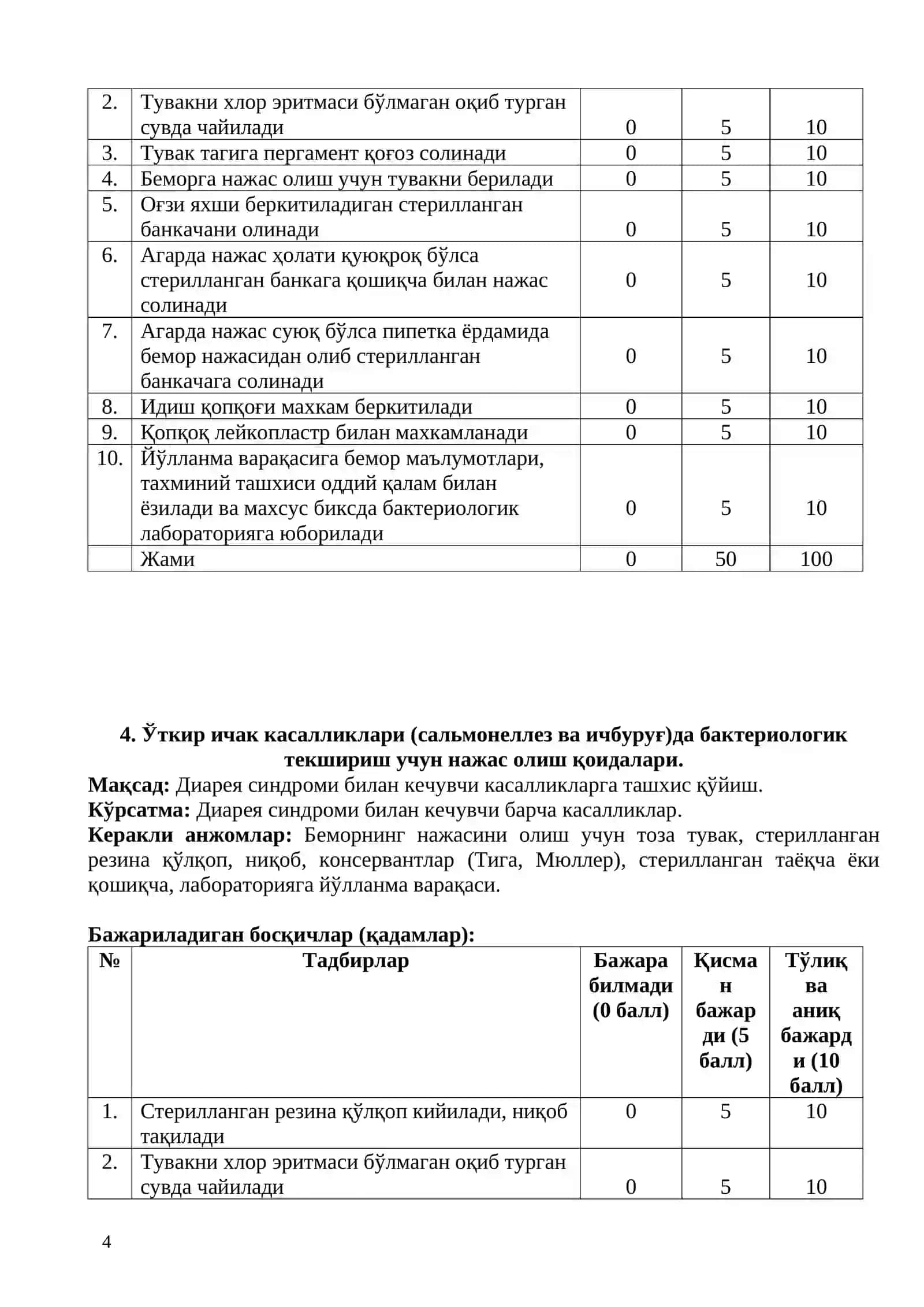 Юқумли ва болалар юқумли касалликлари 4