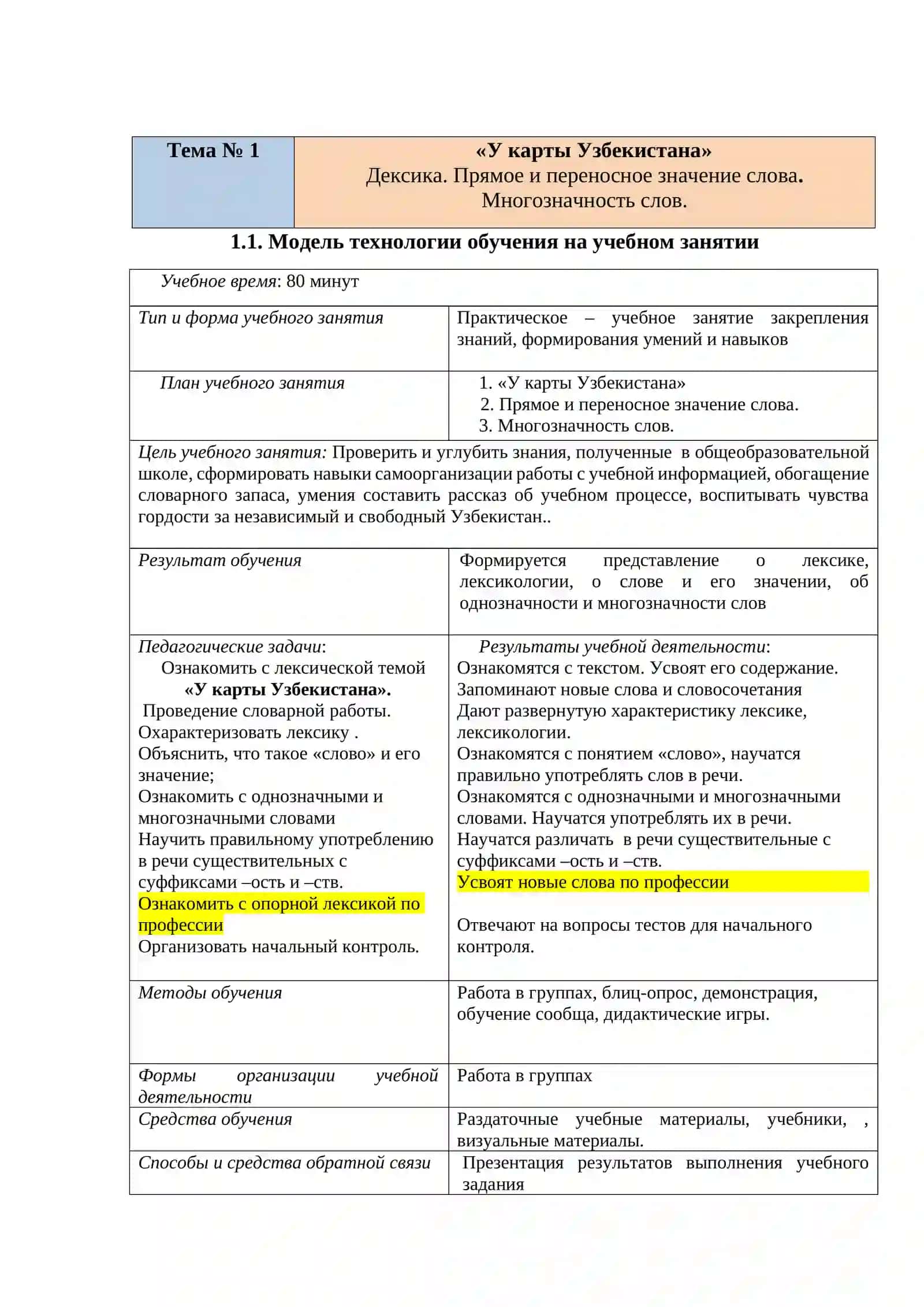 УЧЕБНЫЕ МАТЕРИАЛЫ ПО РУССКОМУ ЯЗЫКУ И ЛИТЕРАТУРЫ 4
