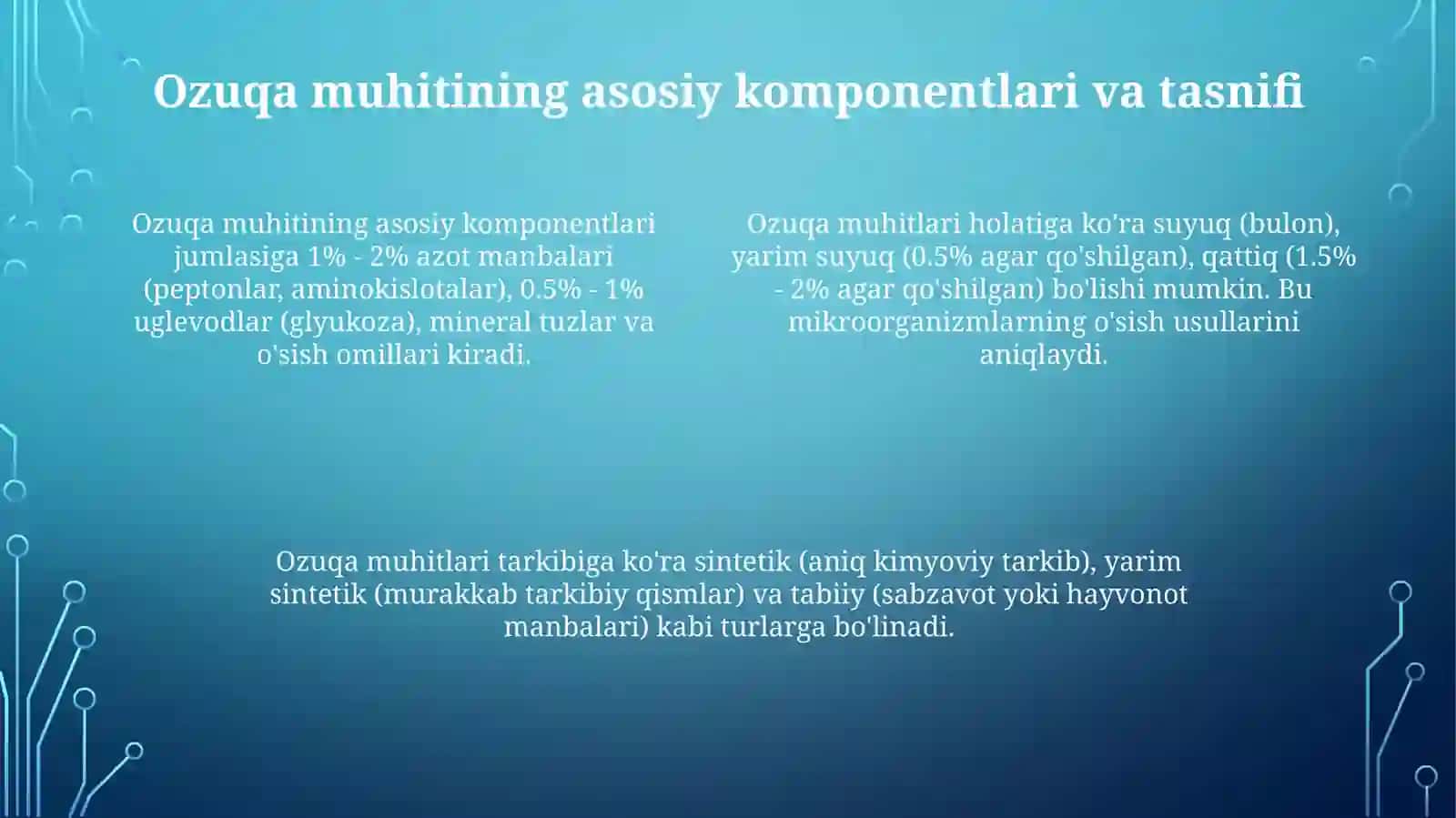Mikroorganizmlarning ozuqa muhiti 4