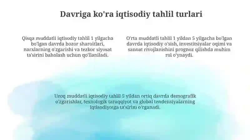 Iqtisodiy tahlilni mazmuniga davriga obyektiga subyektiga kora turlari 4