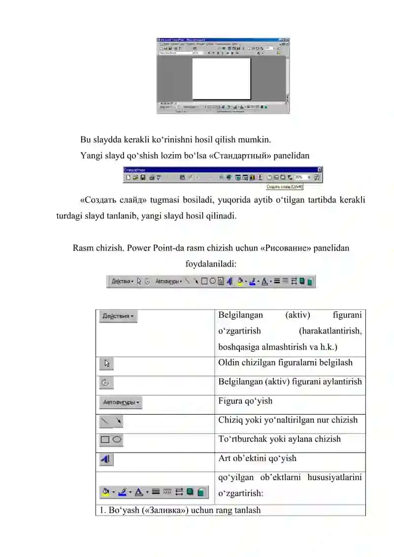 PowerPoint dasturi yordamida darslarga ko'rgazmali qurollar tayyorlashni o'rgatish 4