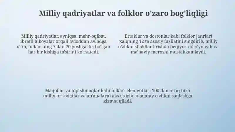 Xalq og'zaki ijodi 4