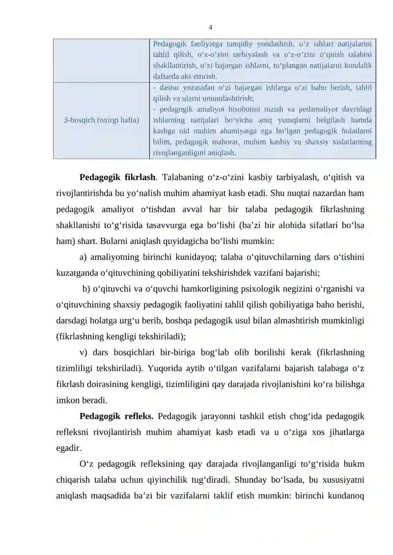 OʻQUV VA MALAKAVIY PEDAGOGIK AMALIYOTNI TASHKIL ETISH VA OʻTKAZISH TEXNOLOGIYASI 4