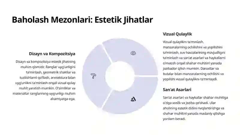 Arxitektura-Manzarali Obodonlashtirish Darajasini Baholash Kirish 4
