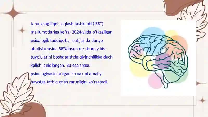 Shaxs psixologiyasi 4