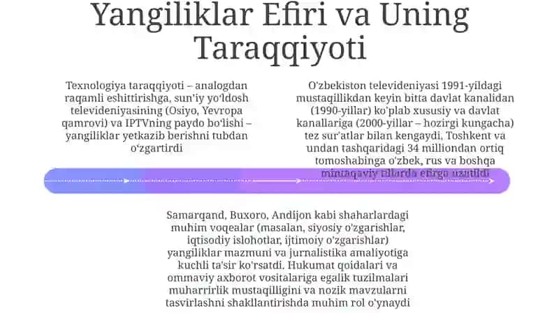 Erta Yillar va Davlat Nazorati 4