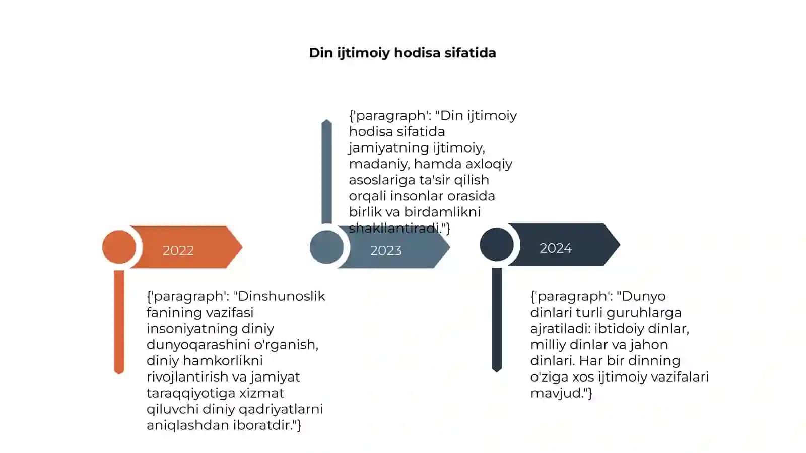 Din 4