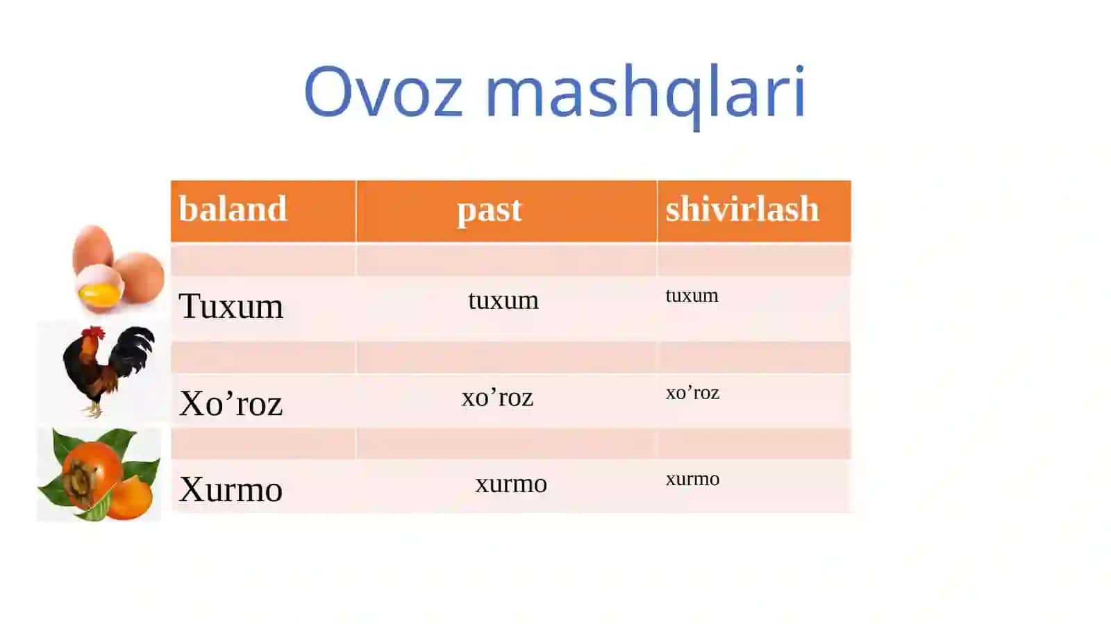 [X]TOVUSHINI MUSTAHKAMLASH 4