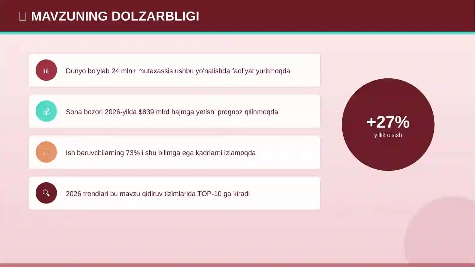 Soft skills ko'nikmalari: samarali strategiyalar (2026 trendlari) 4