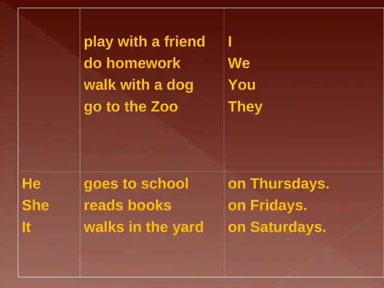 Speaking about seasons and the weather 4