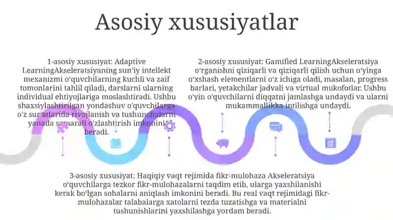 Akseleratsiya 4