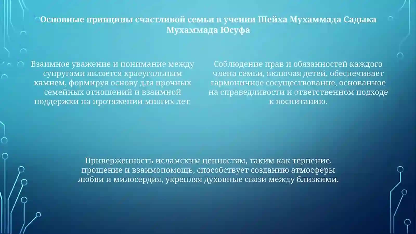 Шайх мухаммад содик мухаммад йусуф "бахтияр оила" 4