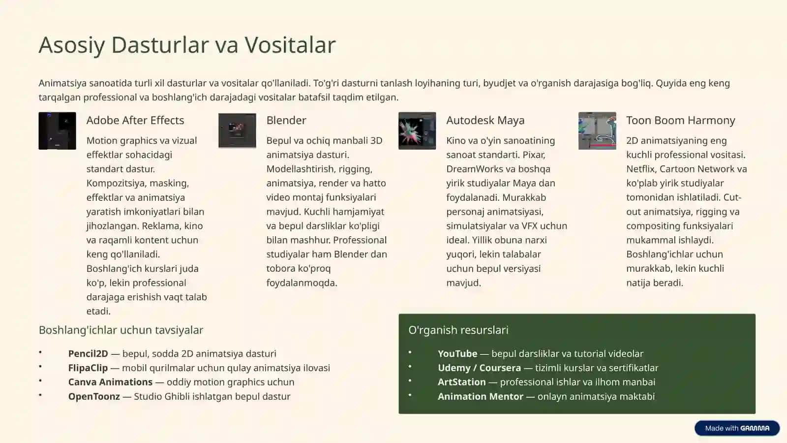 Animatsiya Yaratish Asoslari 4