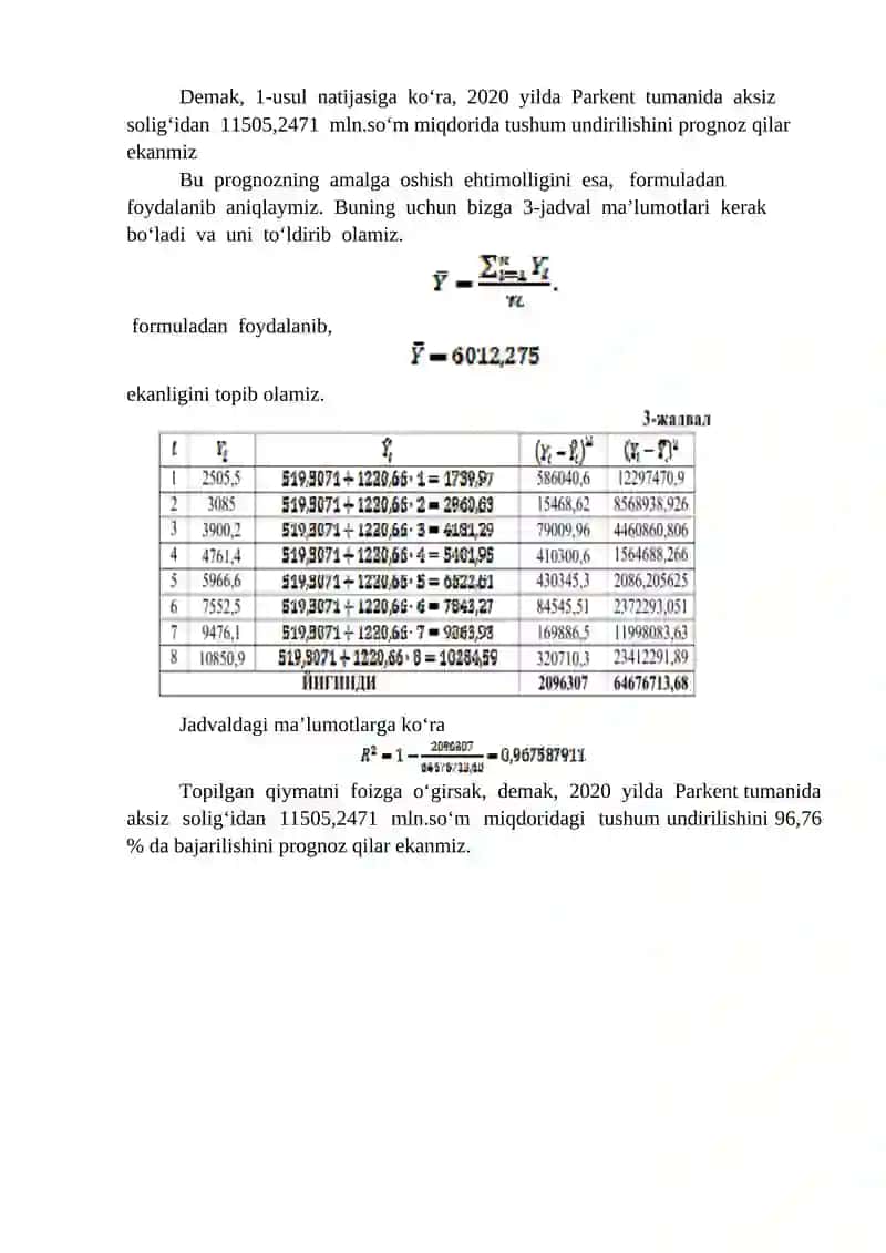 EKONOMETRIK MODELLAR YORDAMIDA SOLIQ TUSHUMLARINI PROGNOZ QILISH 4