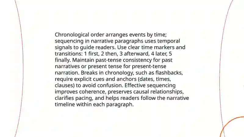 Structure of a narrative paragraph 4