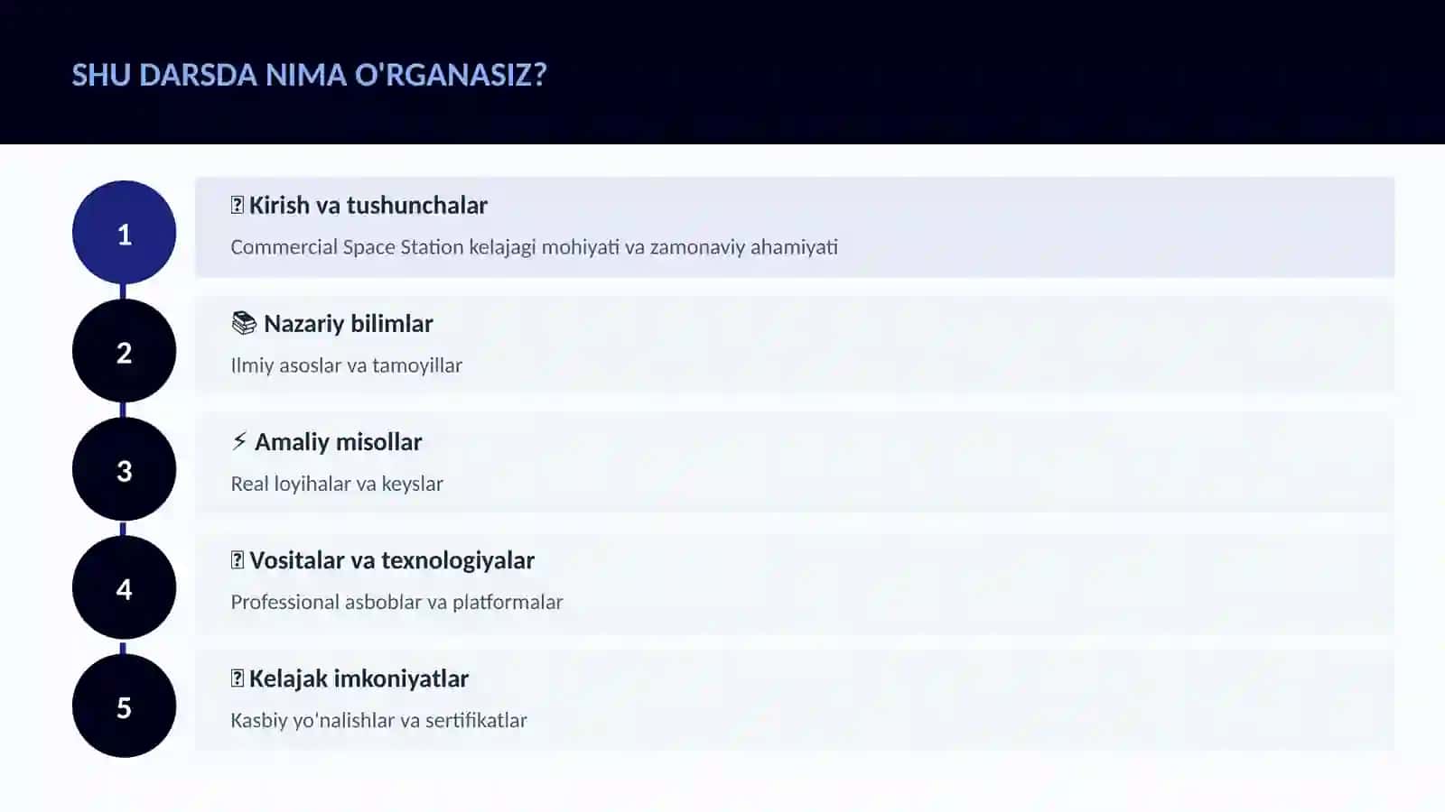 KOSMIK TEXNOLOGIYALAR 4