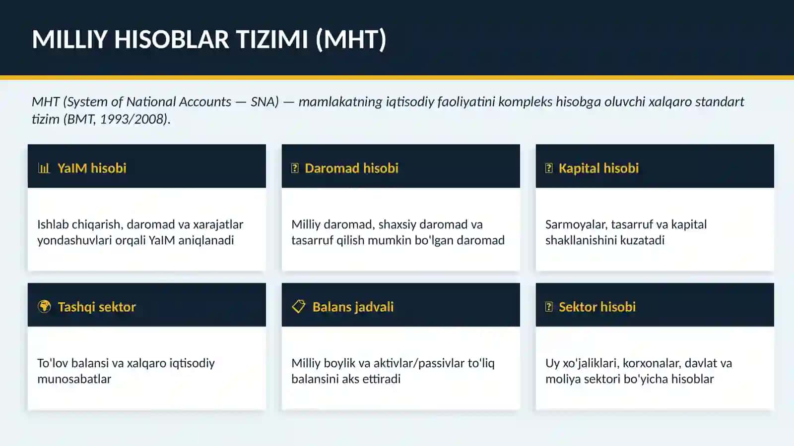 YaIM hisoblar 4