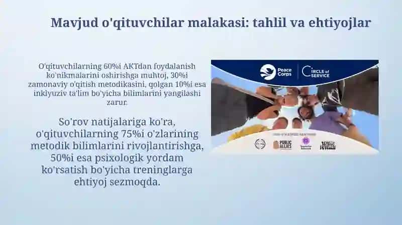 Marketing xizmati orqali pedagoglar malakasini oshirish 4