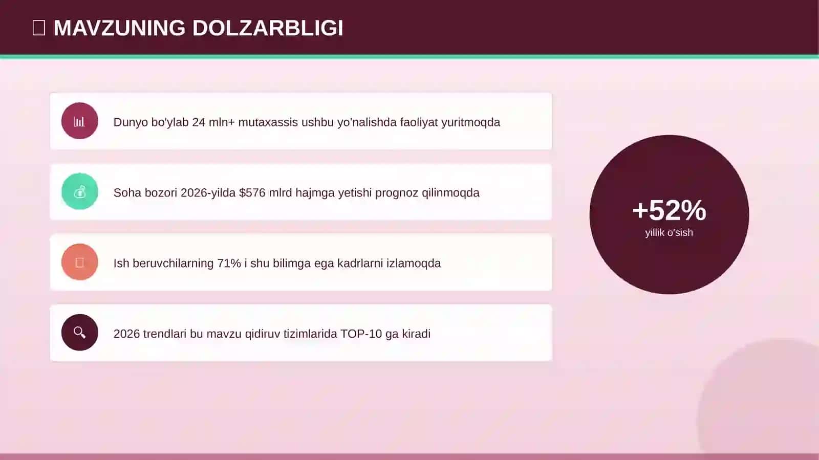 Metaverse: chuqurlashtirilgan tahlil (2026 trendlari) [o'qituvchilar uchun] 4